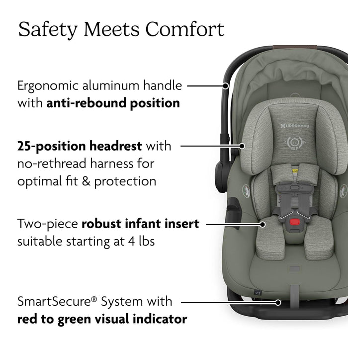 UPPAbaby Aria V2 Infant Car Seat, 2025, Evelyn (Meadow Green)