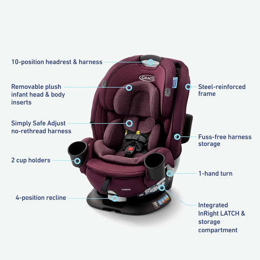 Shop Graco Turn2Me 3-in-1 Rotating Car Seat, 2025, London at GoodBuy Gear