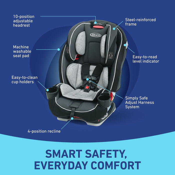 Graco SlimFit 3-in-1 Convertible Car Seat, 2023, Redmond