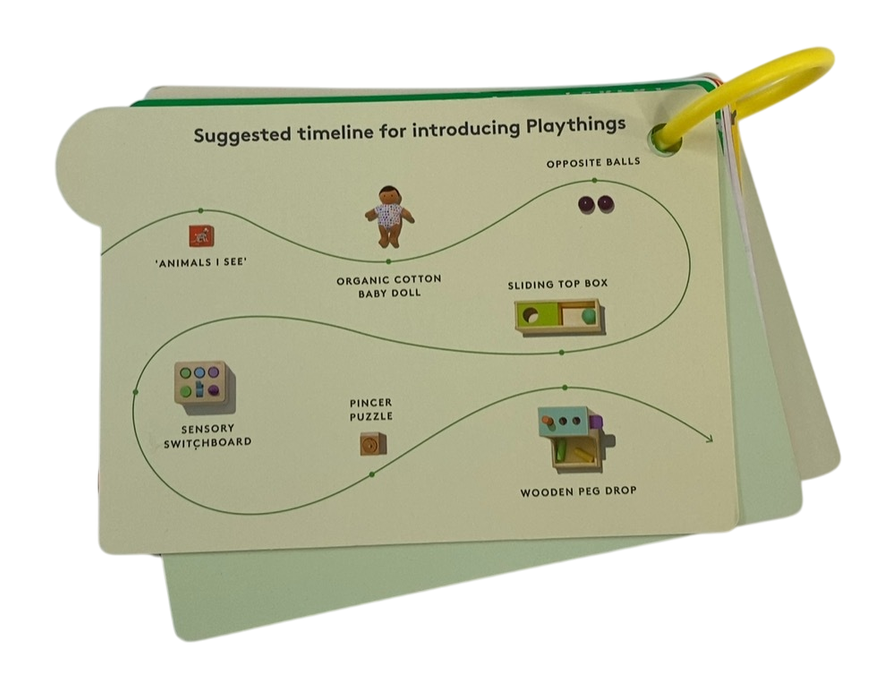 Shop Lovevery The Thinker Play Kit at GoodBuy Gear