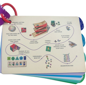 Shop Lovevery The Pioneer Play Kit at GoodBuy Gear