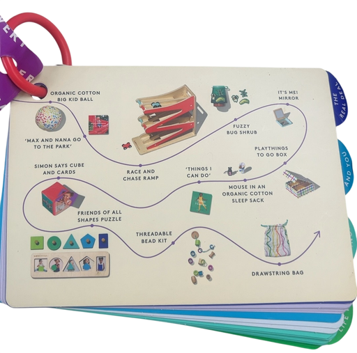 Shop Lovevery The Pioneer Play Kit at GoodBuy Gear