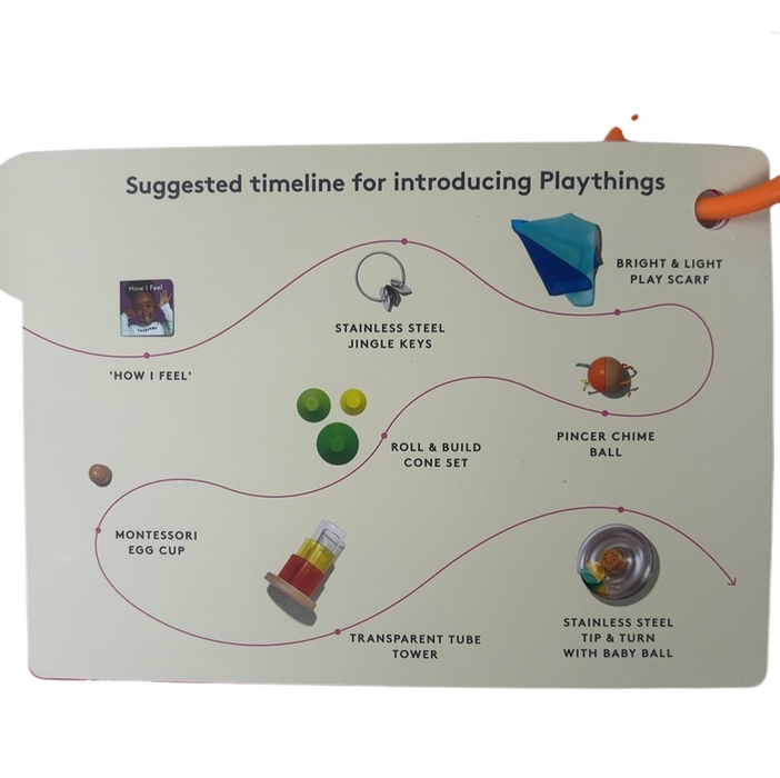 Shop Lovevery The Explorer Play Kit at GoodBuy Gear