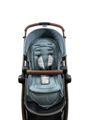 secondhand Strollers