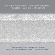 Shop Halo Essential Crib & Toddler Mattress, Breathable at GoodBuy Gear