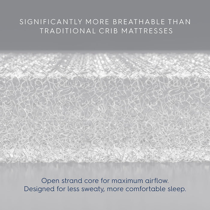 Shop Halo Essential Crib & Toddler Mattress, Breathable at GoodBuy Gear
