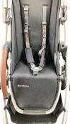 Shop UPPAbaby VISTA V2 Stroller, 2021, Stella (Grey Brushed Melange) at GoodBuy Gear