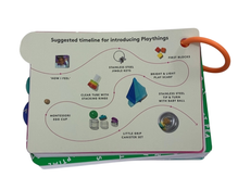 Shop Lovevery The Explorer Play Kit at GoodBuy Gear