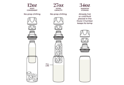 Shop Ceres Chill Legacy Breastmilk Chiller (32oz), La Vie en Rose Gold - Special Edition at GoodBuy Gear