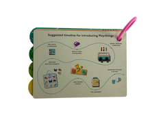 Shop Lovevery The Realist Play Kit at GoodBuy Gear