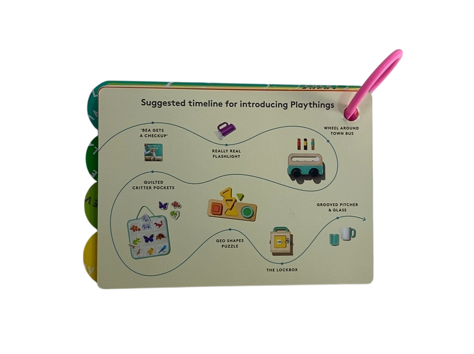 Shop Lovevery The Realist Play Kit at GoodBuy Gear