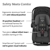 Shop UPPAbaby Aria V2 Infant Car Seat, 2025, Jake (Charcoal/Black Leather) at GoodBuy Gear
