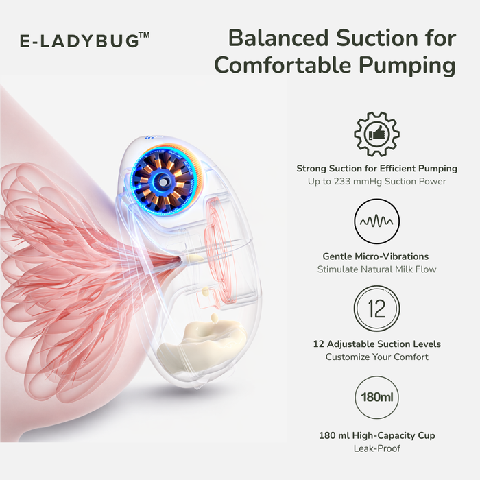 Shop Haakaa E-Ladybug Wearable Electric Breast Pump - 2PK at GoodBuy Gear