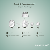 Shop Haakaa E-Ladybug Wearable Electric Breast Pump - 2PK at GoodBuy Gear
