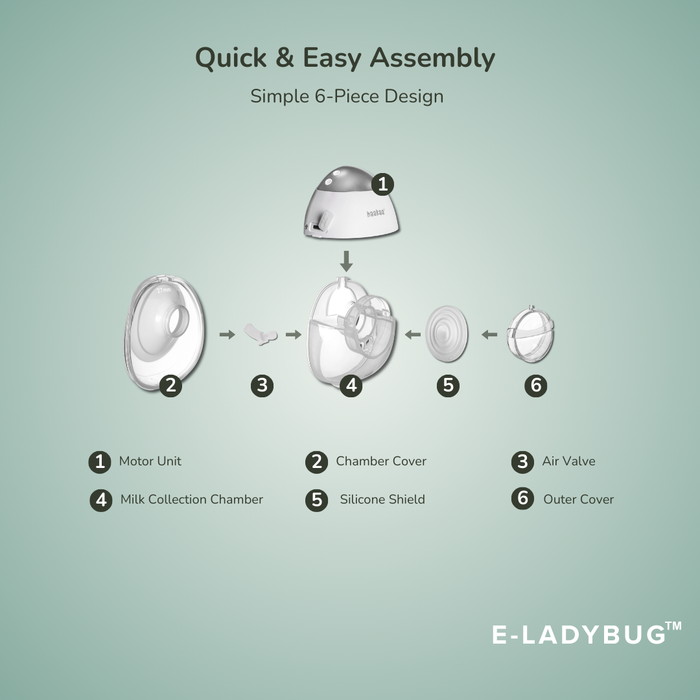 Shop Haakaa E-Ladybug Wearable Electric Breast Pump - 2PK at GoodBuy Gear