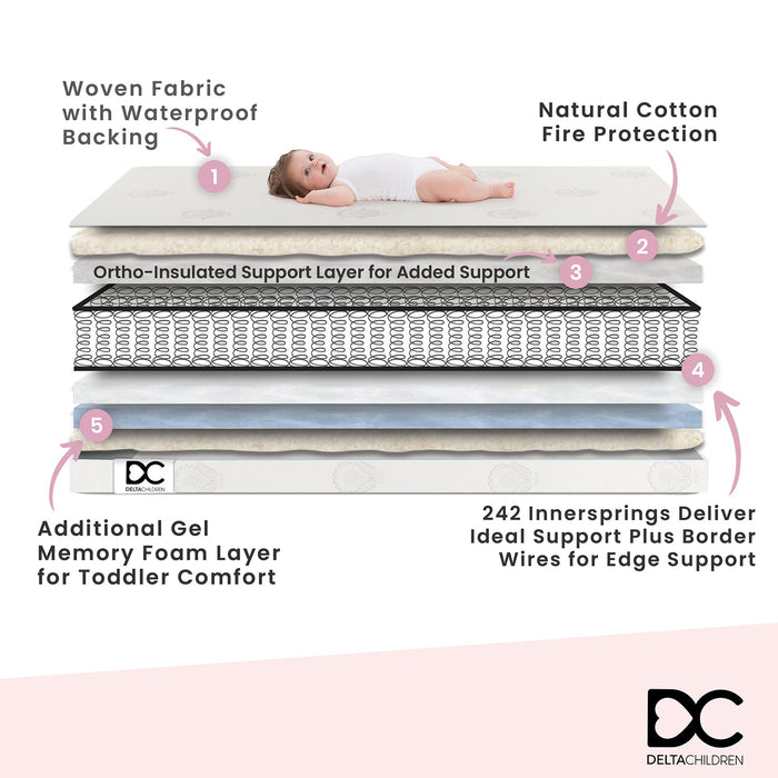 Delta Children CoolLux Two-Stage Crib and Toddler Mattress