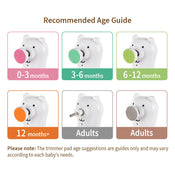 Shop Haakaa Happii Bear Rechargeable Nail Trimmer Set at GoodBuy Gear
