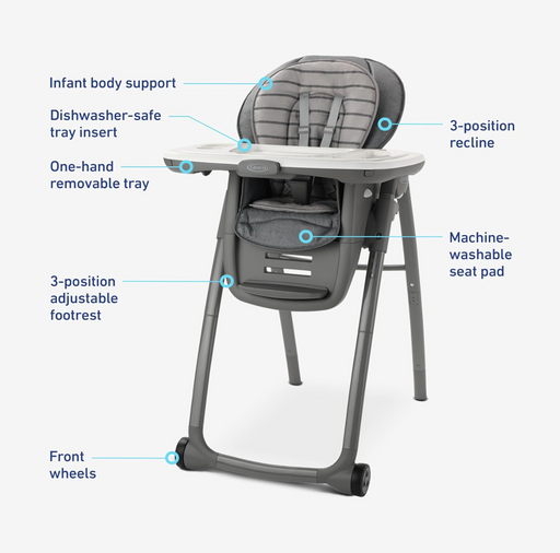 Shop Graco Table2Table Premier Fold 7-in-1 High Chair, Maison at GoodBuy Gear