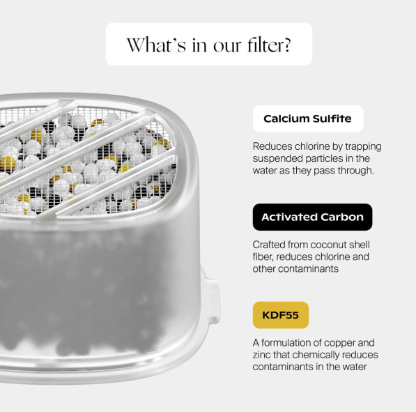 Shop Canopy Bath Tub Filter Cartridge, Single at GoodBuy Gear