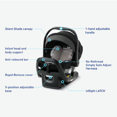 Shop Graco SnugRide SnugFit 35 DLX Infant Car Seat, Maison, 2025 at GoodBuy Gear