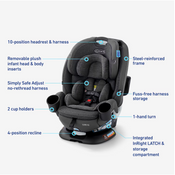 Shop Graco Turn2Me 3-in-1 Rotating Car Seat, Manchester, 2025 at GoodBuy Gear