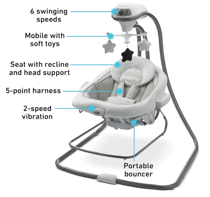 Graco Duet Connect LX Swing & Bouncer, Redmond