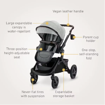 Graco Premier Modes Nest 3-in-1 Travel System, Midtown, 2025