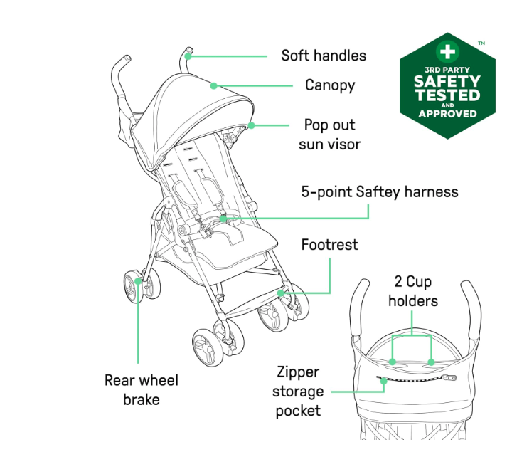 Shop Ingenuity 3D Mini Convenience Stroller, Dusty Rose Pink at GoodBuy Gear