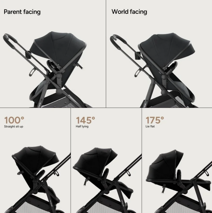 Mompush Wiz Stroller, 2024, Black