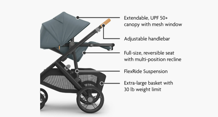 UPPAbaby Vista V3 Stroller, 2025, Dillan (Stone Blue/Carbon Frame)