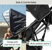Shop Summer Infant 3D Mini Stroller, Grey/Black, unknown at GoodBuy Gear