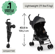 Shop Summer Infant 3D Mini Stroller, Grey/Black, unknown at GoodBuy Gear