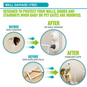 Shop Little Partners EZ-Fit Wall Protector & Safety Night Light, 2 Pack, White at GoodBuy Gear