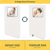 Shop Nature Bee Organics Mini Ultra Breathable 2-Stage Mattress, 24x38x5 HIDDEN REPLACEMENT FOR 442495-V at GoodBuy Gear