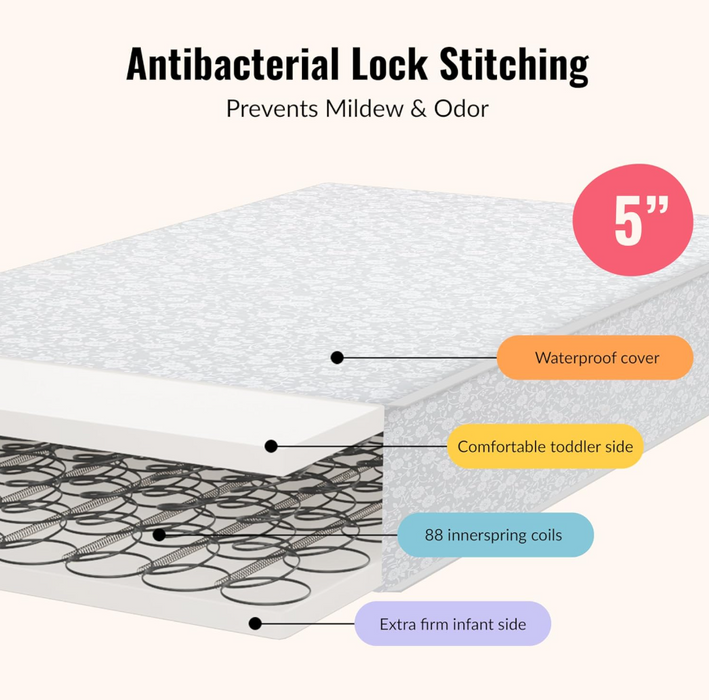 Shop Dream On Me 88 Coil Inner Spring Mattress, Daisy Dreams at GoodBuy Gear