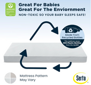 Shop Serta Perfect Start Limited Dual Sided Baby Crib Mattress and Toddler Mattress, 52"x27.5"x5" at GoodBuy Gear
