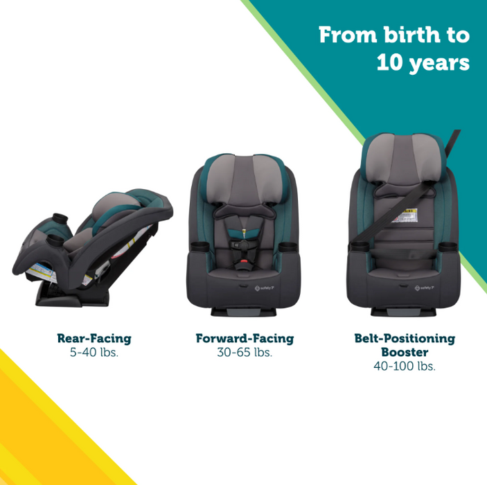 Shop Safety 1st TriMate All-in-one Convertible Car Seat, 2024, Dark Horse at GoodBuy Gear