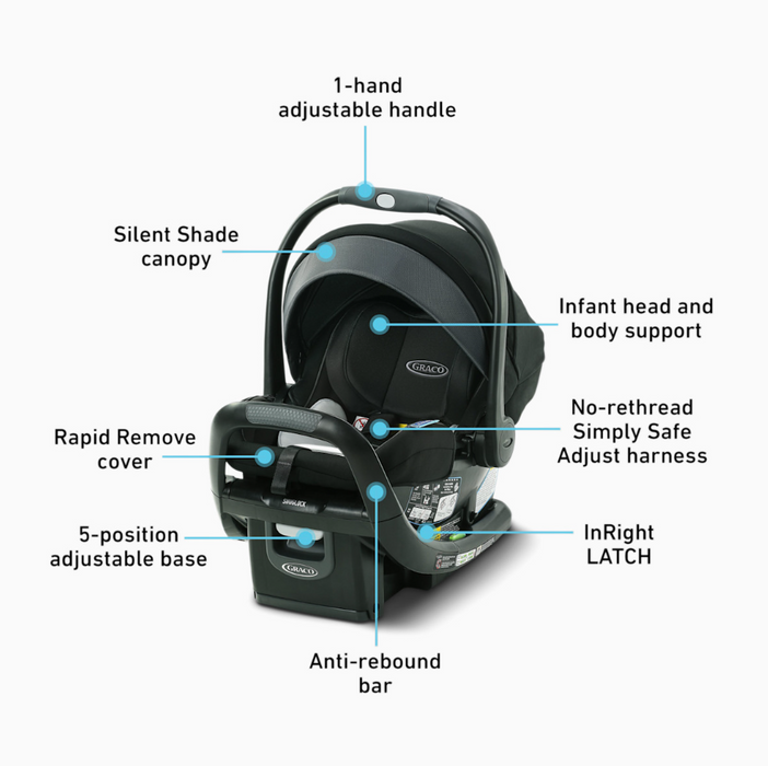 Shop Graco SnugRide SnugFit DLX Infant Car Seat, Spencer, 2026 at GoodBuy Gear