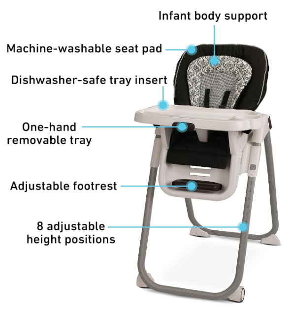 Graco TableFit High Chair, Rittenhouse