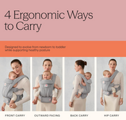 Shop Ergobaby Omni Deluxe Baby Carrier, Mesh, Soft Olive at GoodBuy Gear