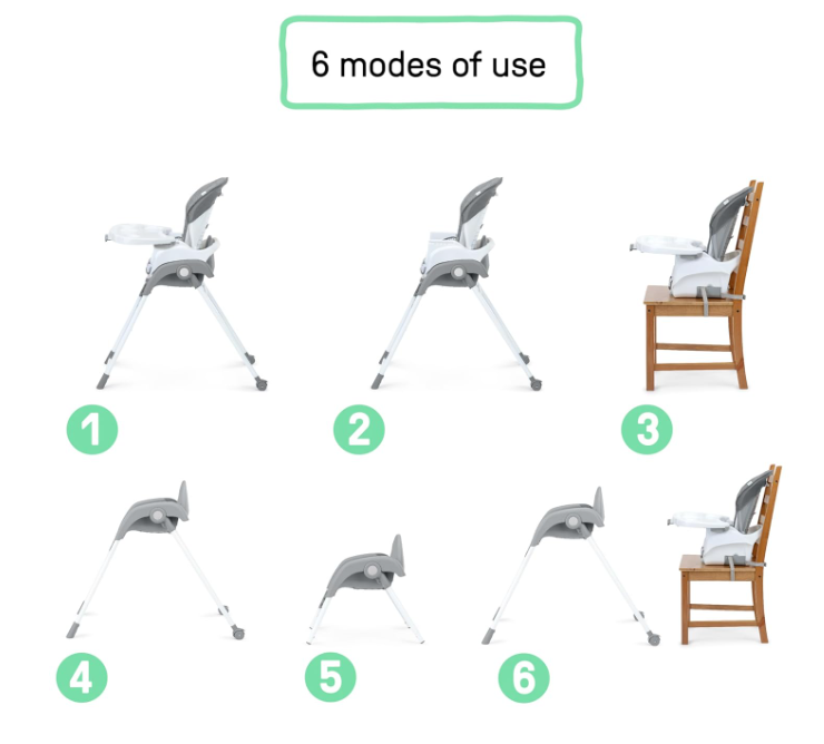 Ingenuity Trio Foldaway 6-in-1 High Chair, Endless Blossoms