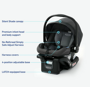 Shop Graco SnugRide LX Infant Car Seat, 2023, Elko at GoodBuy Gear