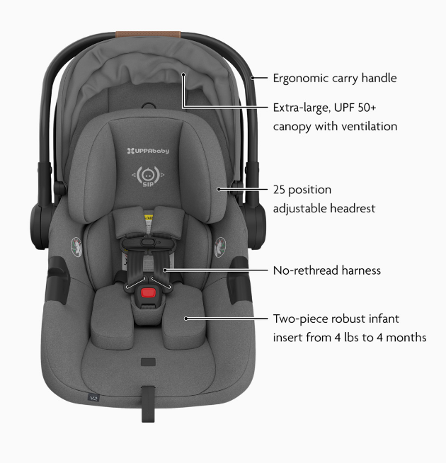 UPPAbaby Aria V2 Infant Car Seat, 2025, Greyson (Charcoal Mélange/Saddle Leather)