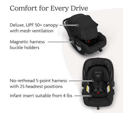 UPPAbaby Mesa V3 Infant Car Seat, 2025, Jake (Charcoal)