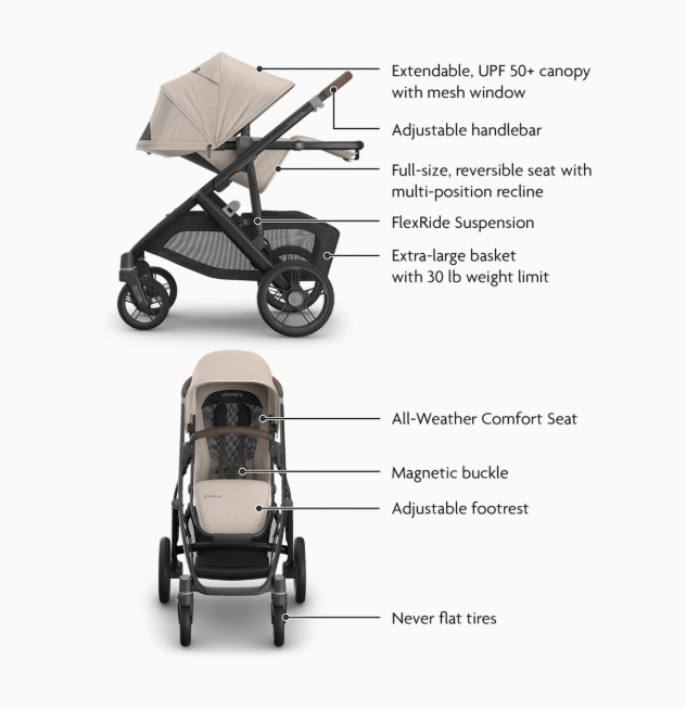 UPPAbaby Vista V3 Stroller, 2026, Ada (Sandstone Mélange)