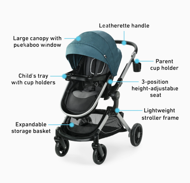 Graco Modes Nest Stroller, 2024, Bayfield