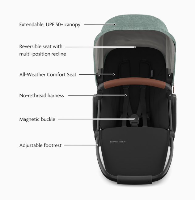 UPPAbaby RumbleSeat V3, 2025, Gwen (Green Melange)