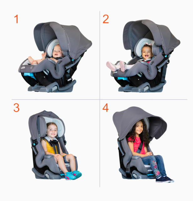 Baby Trend Cover Me 4-in-1 Convertible Car Seat, 2026, Vespa