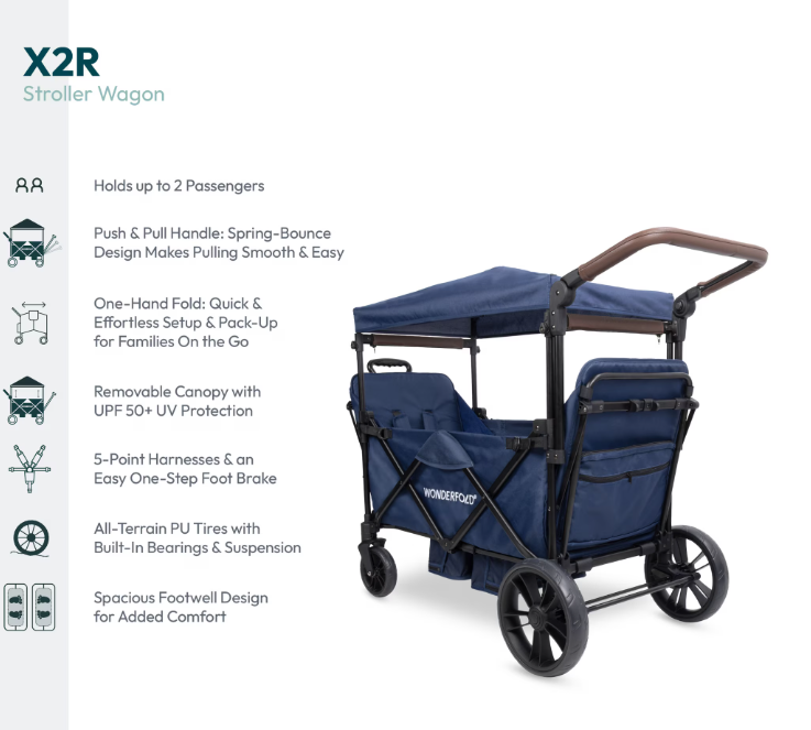 Wonderfold X2R Stroller Wagon, Navy