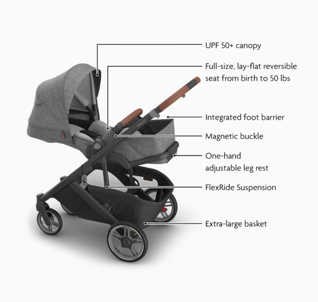 Shop UPPAbaby CRUZ V3 Stroller, Greyson (Charcoal Melange), 2025 at GoodBuy Gear